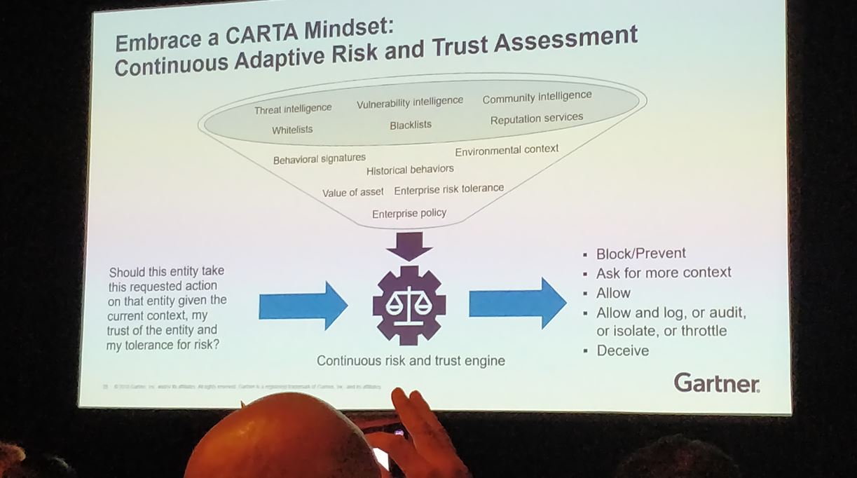 The Importance of ContextAware IAM and Continuous Risk and Trust