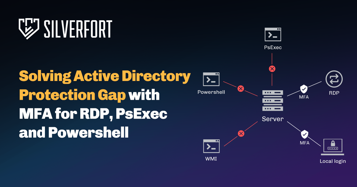 Directory Service Protection Active Directory Protection Gap with MFA - Silverfort