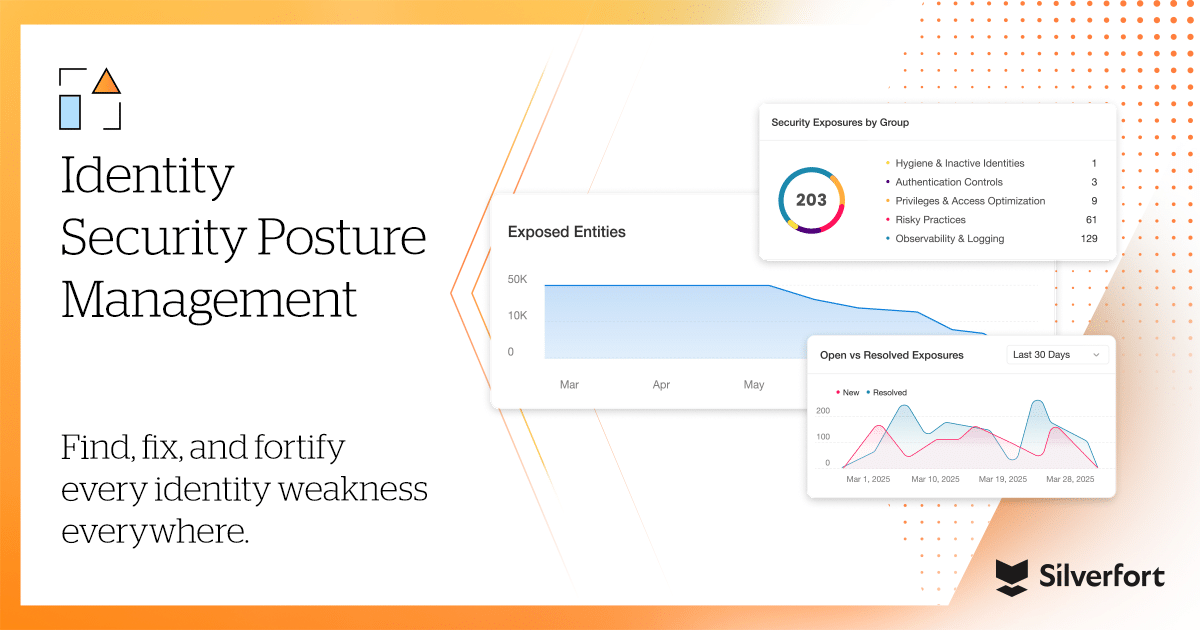 Identity Security Posture Management