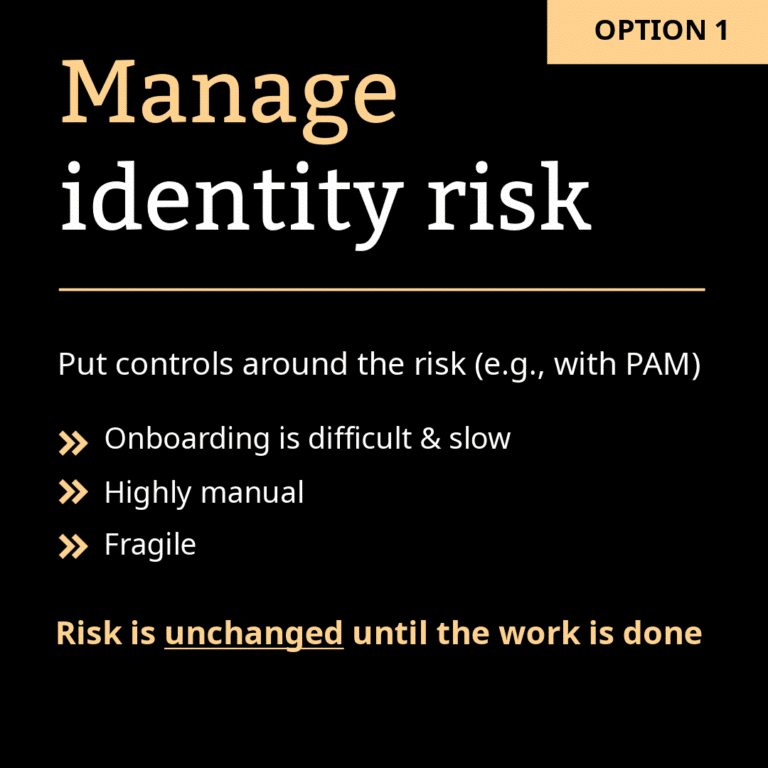 Manage identity risk