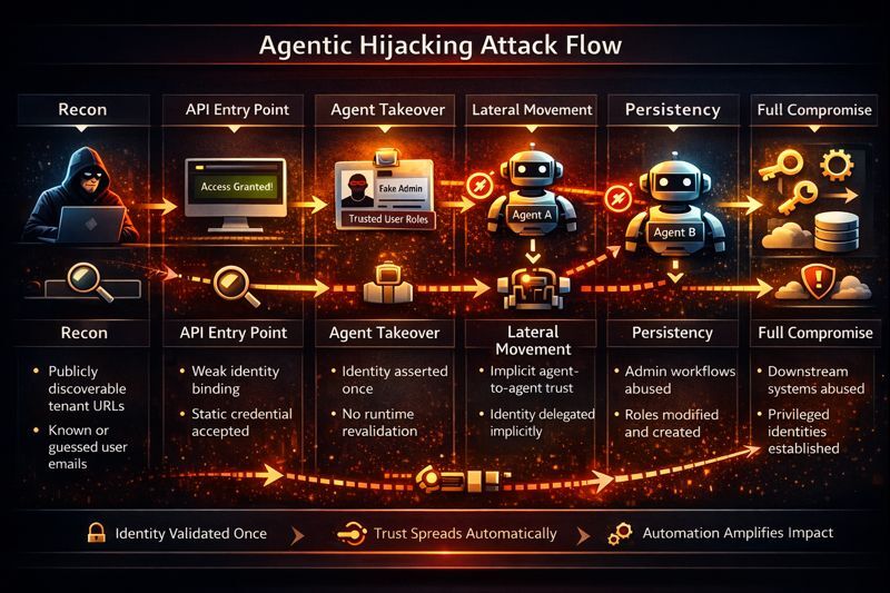 ChatGPT Image Jan 16, 2026, 09_31_22 AM