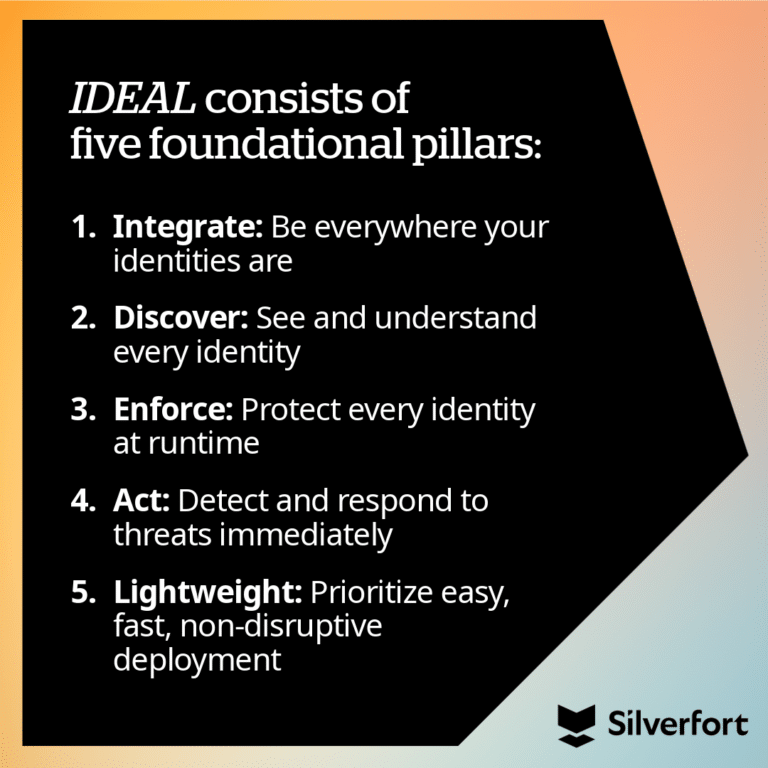 Identity Playbook Graphics_2026-1-We are hiring — static