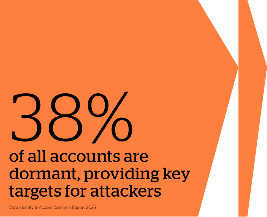 IVIP stat with attribution