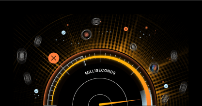 Clock going at the speed of milliseconds