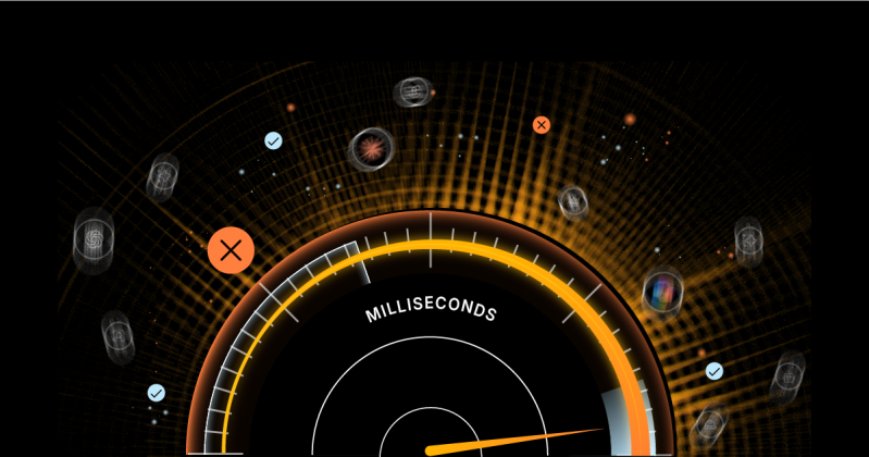 Clock going at the speed of milliseconds