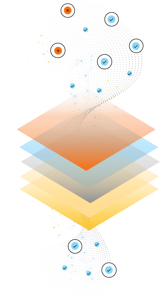 What CISOs can do to prepare for AI-powered attacks What CISOs can do to prepare for AI-powered attacks