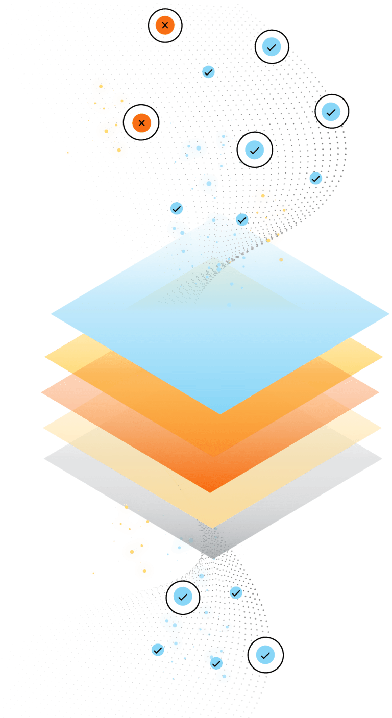 What IAM teams can do to prepare for AI-powered attacks What IAM teams can do to prepare for AI-powered attacks