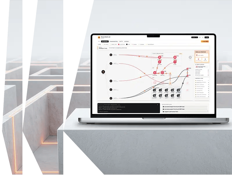 AI Attack Lab – Mock Up in Shape