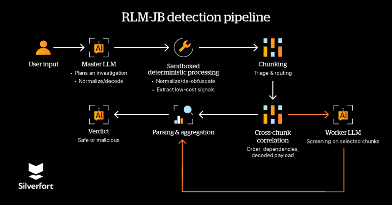 RLMJB blog diagram-3-FINAL RLMJB blog diagram-3-FINAL